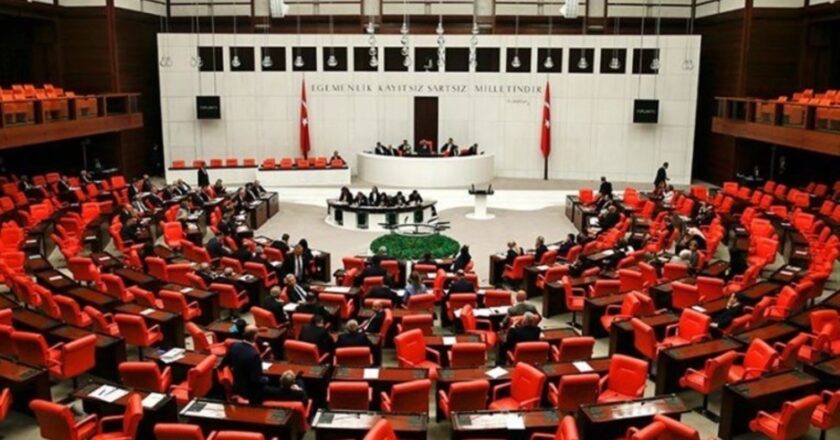 Türkiye Büyük Millet Meclisi Genel Kurulu Toplandı – Son Dakika Siyaset Haberleri